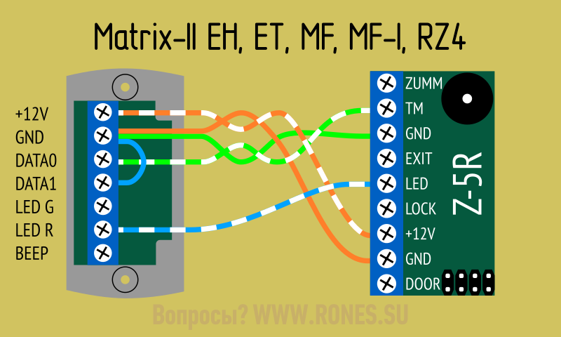 Инструкция Matrix Iv Eh Keys