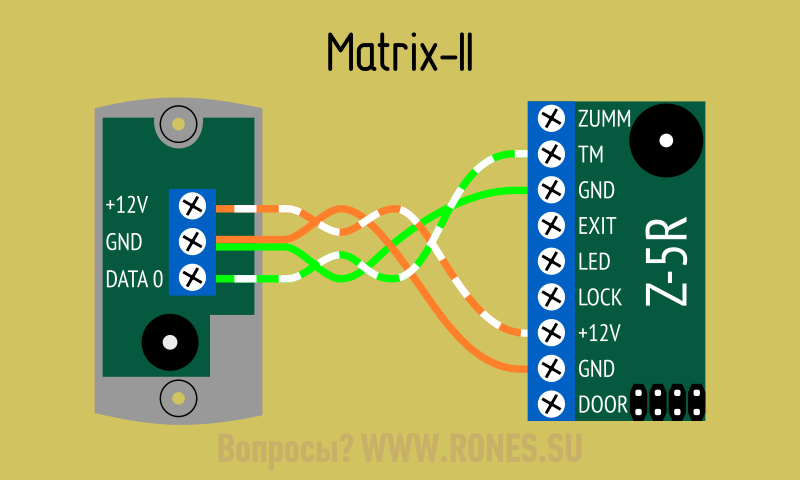 Инструкция на считыватель matrix z5