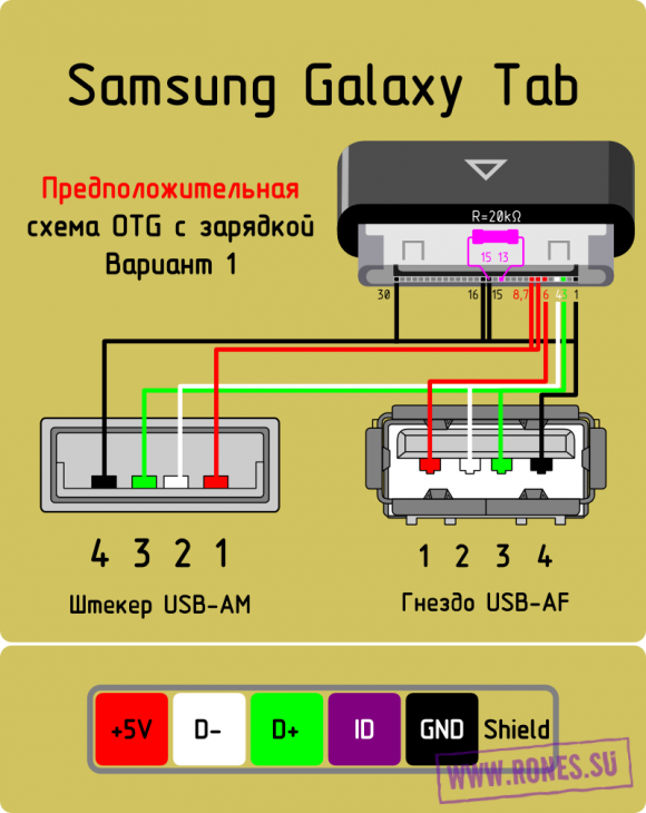 Распиновка Зарядного Устройства Samsung