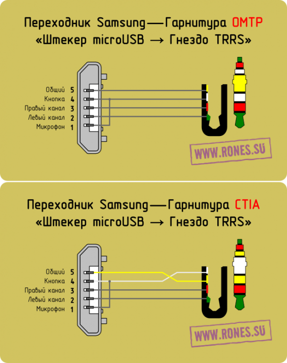 Samsung_USB-BM_micro-TRRS
