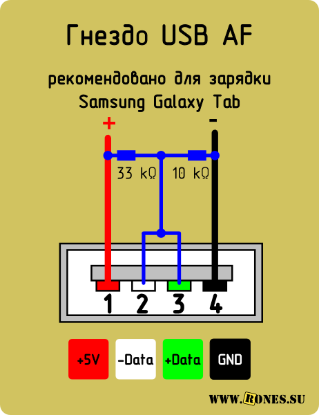 Гнездо USB зарядки для Samsung Galaxy Tab